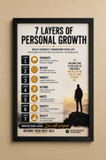7 Layers of Personal Growth