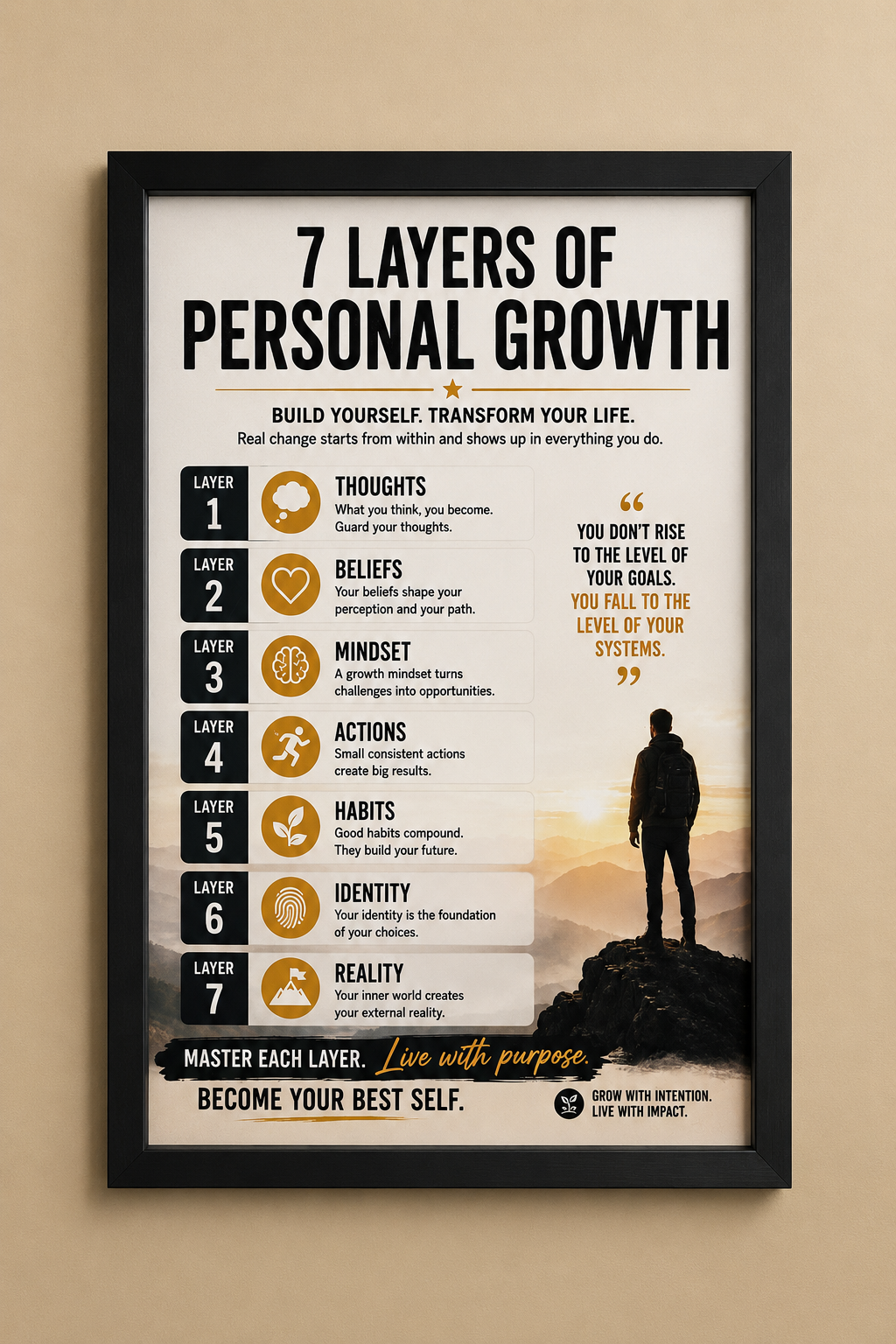 7 Layers of Personal Growth