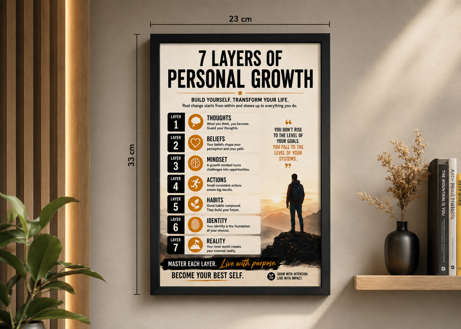 7 Layers of Personal Growth